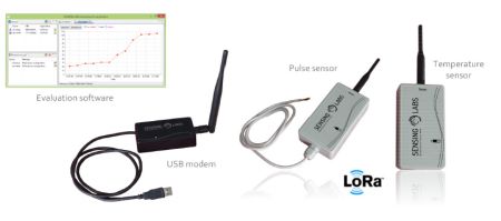 KIT-DE-METERING | Kit de Metering 